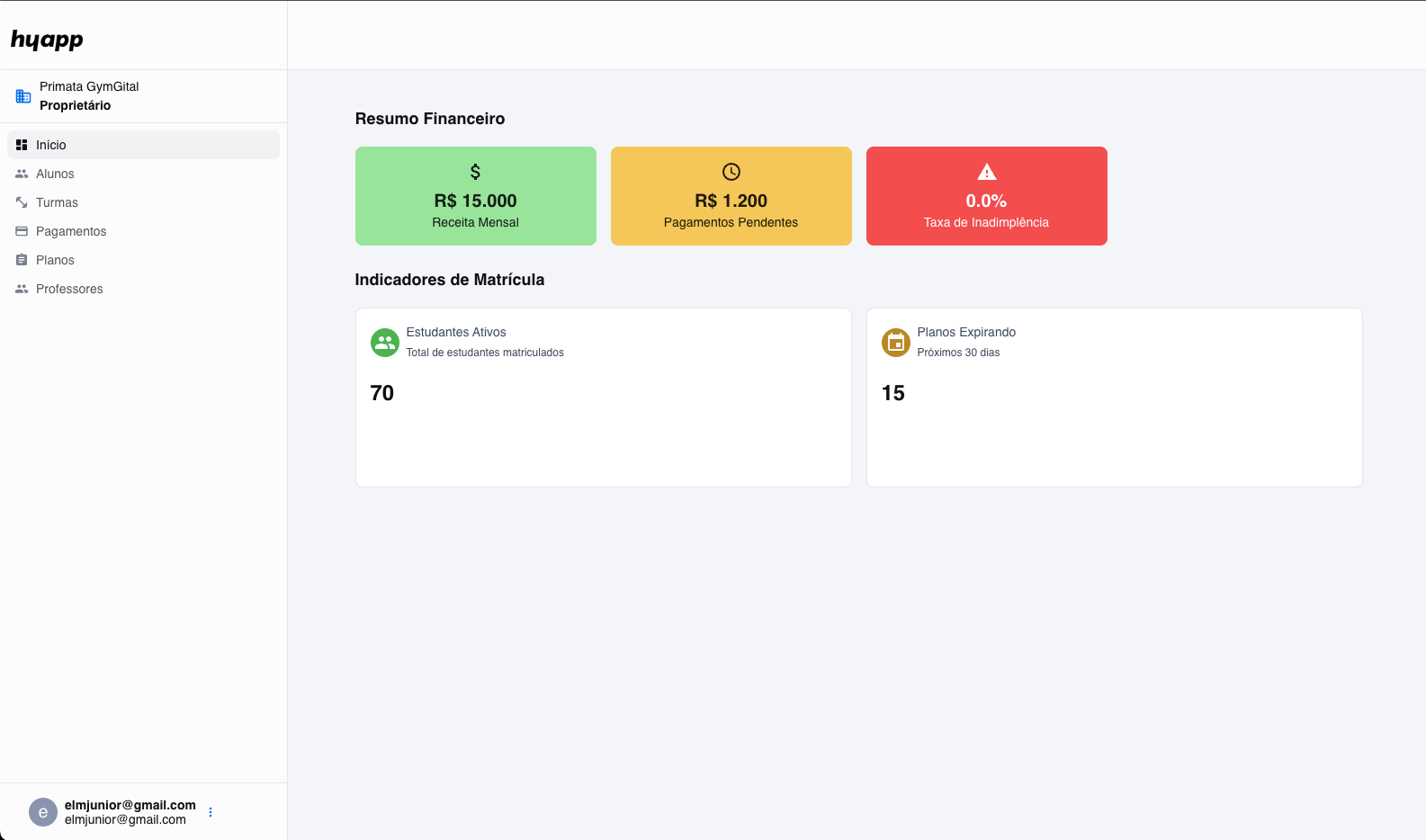 Dashboard do hyapp
